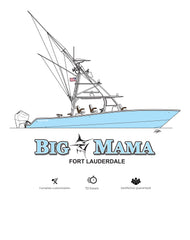 Boat Design > 35'